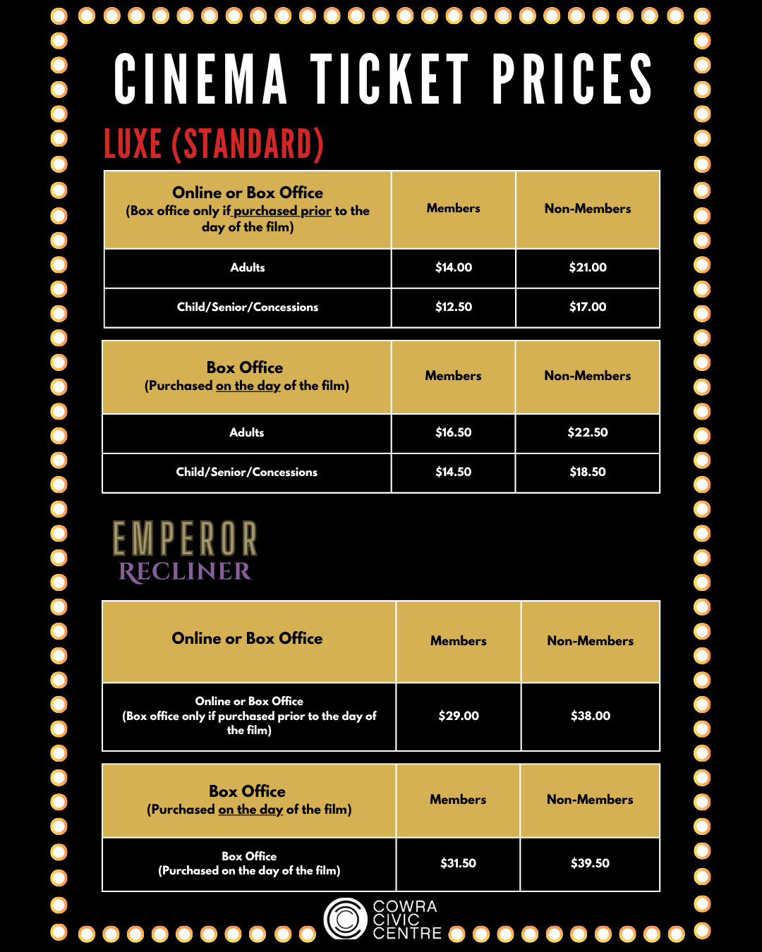 2026-27 Financial Year Cinema Ticket Pricing